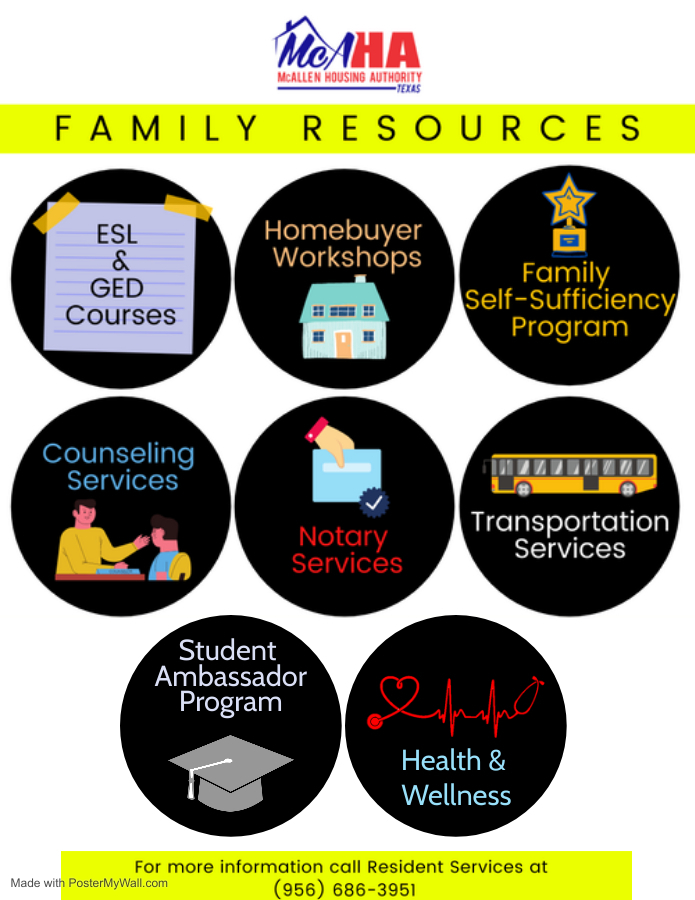 Family Resources -all info above